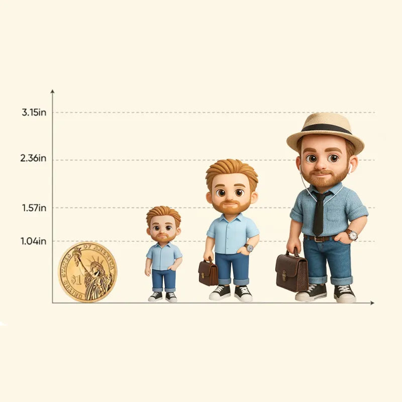 Personalisierte 3D-Mini-Figur – nach deinem Foto gestaltet
